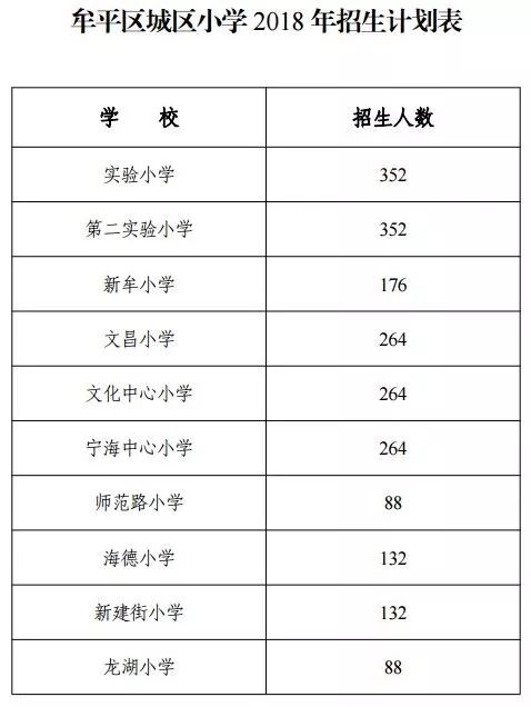 新澳門歷史開獎(jiǎng)記錄查詢|式的釋義解釋落實(shí),新澳門歷史開獎(jiǎng)記錄查詢，釋義解釋與實(shí)際應(yīng)用