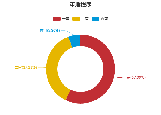 最準(zhǔn)一肖一碼一一中特|關(guān)鍵釋義解釋落實(shí),最準(zhǔn)一肖一碼一一中特，關(guān)鍵釋義、解釋與落實(shí)