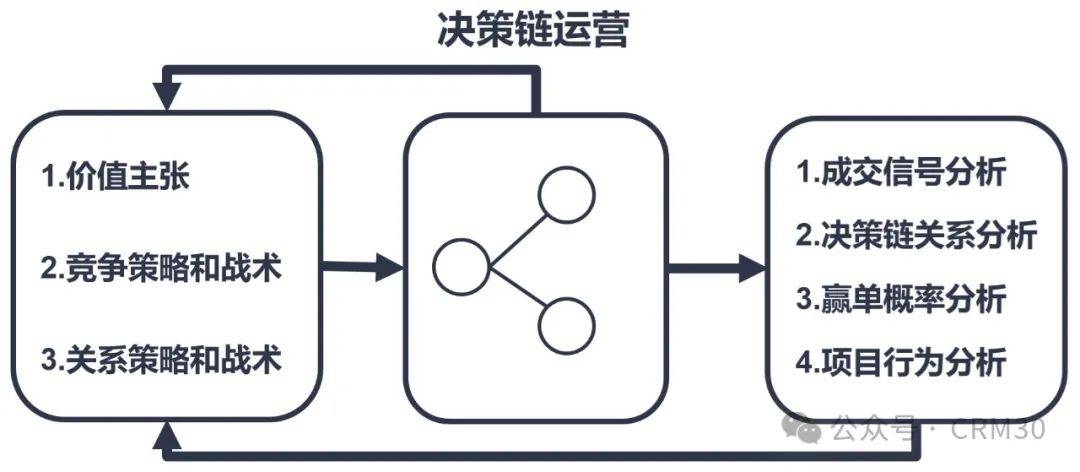 7777788888精準(zhǔn)跑狗圖正版|定奪釋義解釋落實(shí),探索精準(zhǔn)跑狗圖正版，定奪釋義與落實(shí)策略