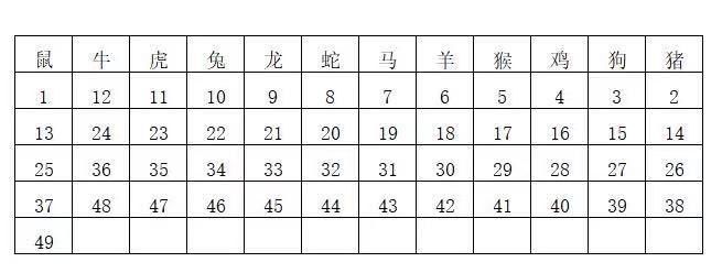 香港6合開獎結(jié)果 開獎記錄2023|戰(zhàn)術(shù)釋義解釋落實,香港六合開獎結(jié)果與戰(zhàn)術(shù)釋義，記錄、解釋與落實的探討（2023年分析）