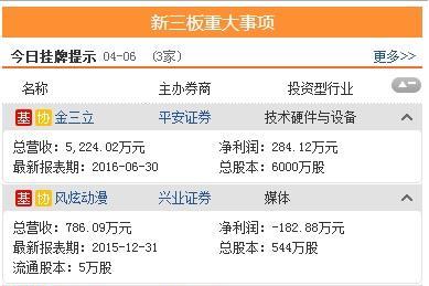 2024年開獎結果新奧今天掛牌|一舉釋義解釋落實,新奧集團掛牌新篇章，揭秘2024年開獎結果背后的深意與行動落實