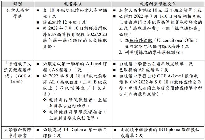 新澳門資料大全正版資料|體驗(yàn)釋義解釋落實(shí),新澳門資料大全正版資料與體驗(yàn)釋義解釋落實(shí)