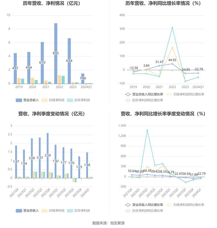 2024年免費(fèi)下載新澳|先導(dǎo)釋義解釋落實(shí),新澳先導(dǎo)釋義，探索未來的免費(fèi)下載之路（2024年展望）