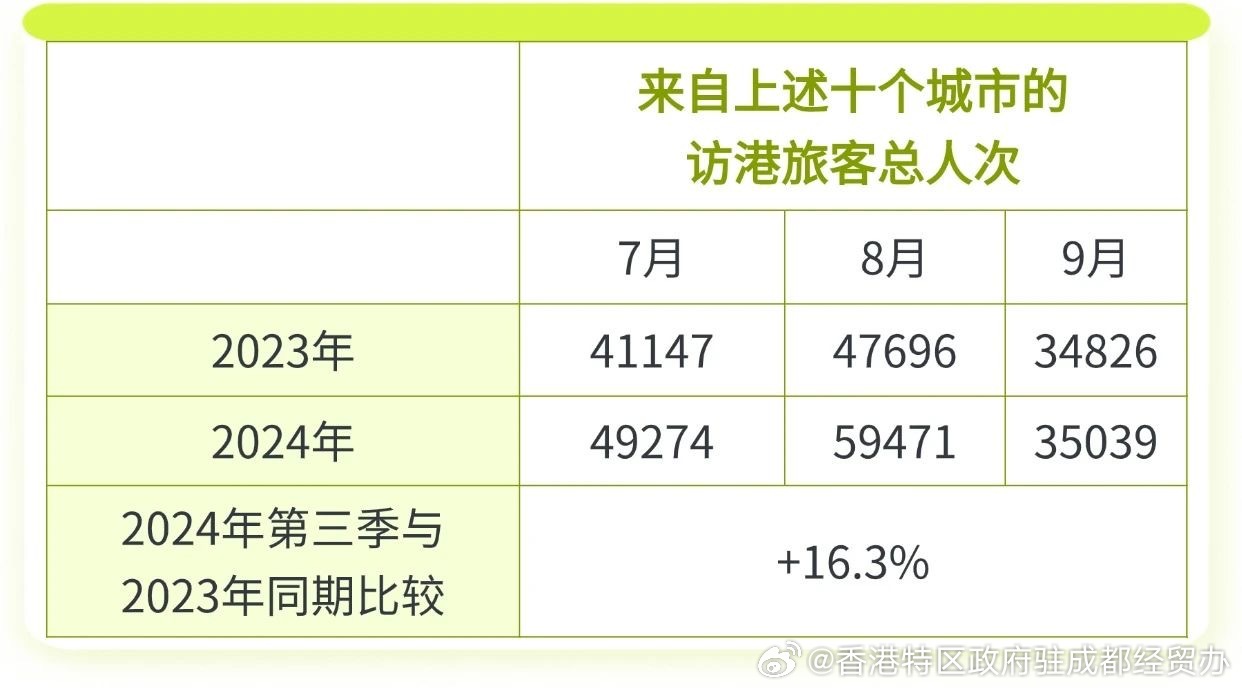 澳門最精準(zhǔn)正最精準(zhǔn)龍門蠶2024|流程釋義解釋落實(shí),澳門最精準(zhǔn)正最精準(zhǔn)龍門蠶2024，流程釋義解釋與落實(shí)策略