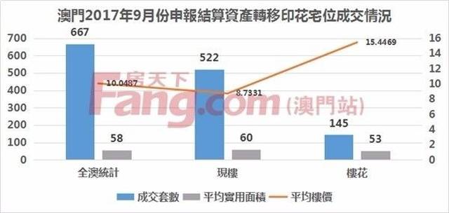 車水馬龍 第9頁