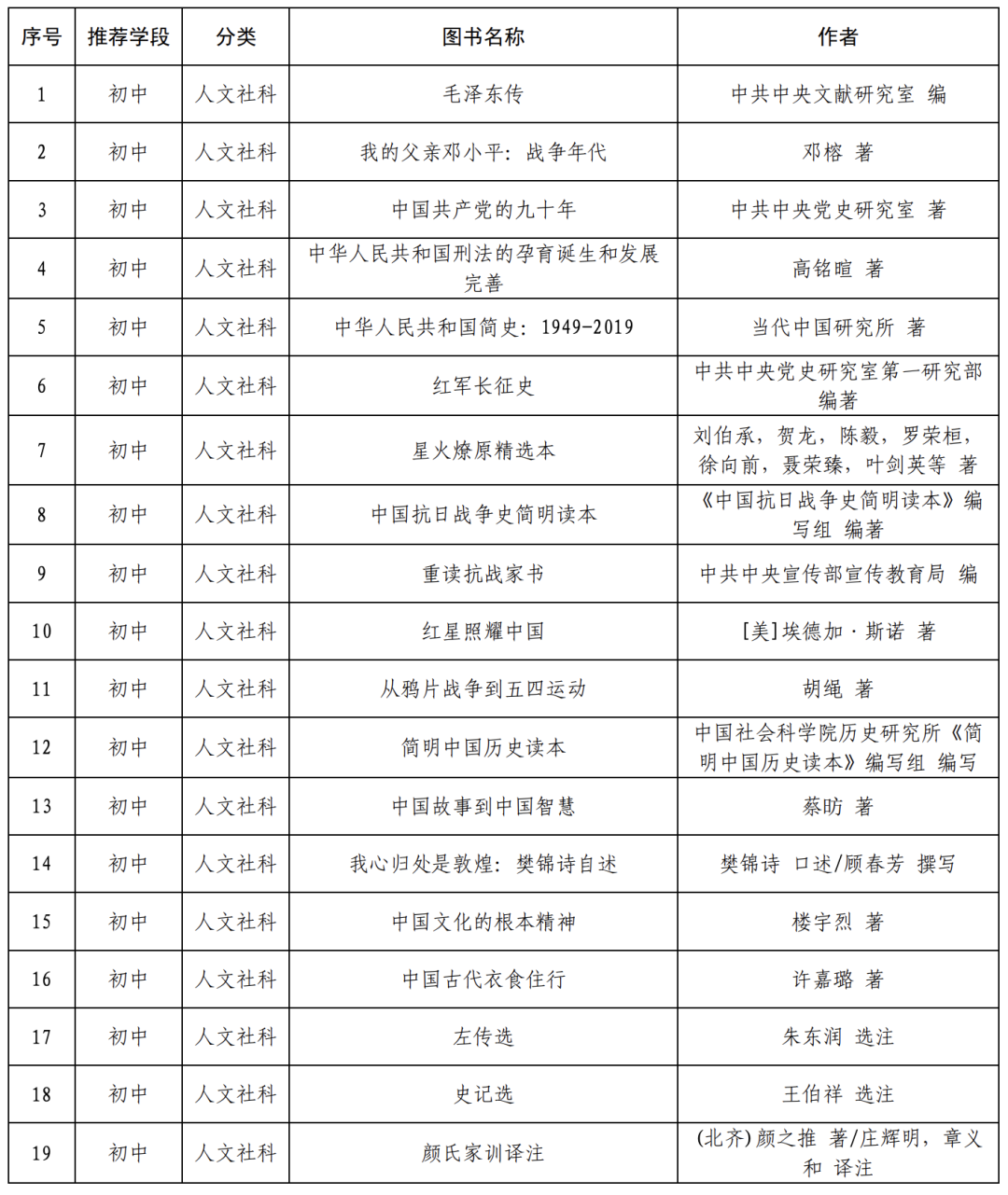 新澳門2024歷史開獎記錄查詢表|指南釋義解釋落實,新澳門2024歷史開獎記錄查詢表，指南釋義解釋落實