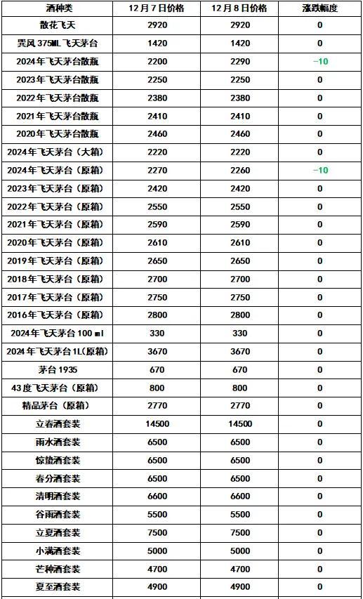 2024年天天開好彩大全|周期釋義解釋落實(shí),揭秘未來好彩夢(mèng)，2024年天天開好彩大全與周期釋義的深入探索