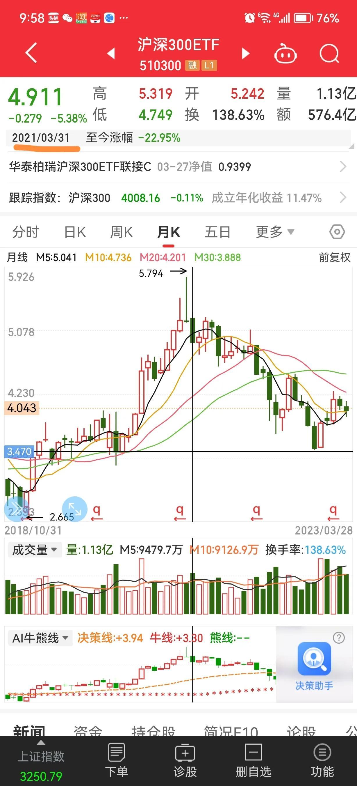 猴年馬月 第9頁(yè)