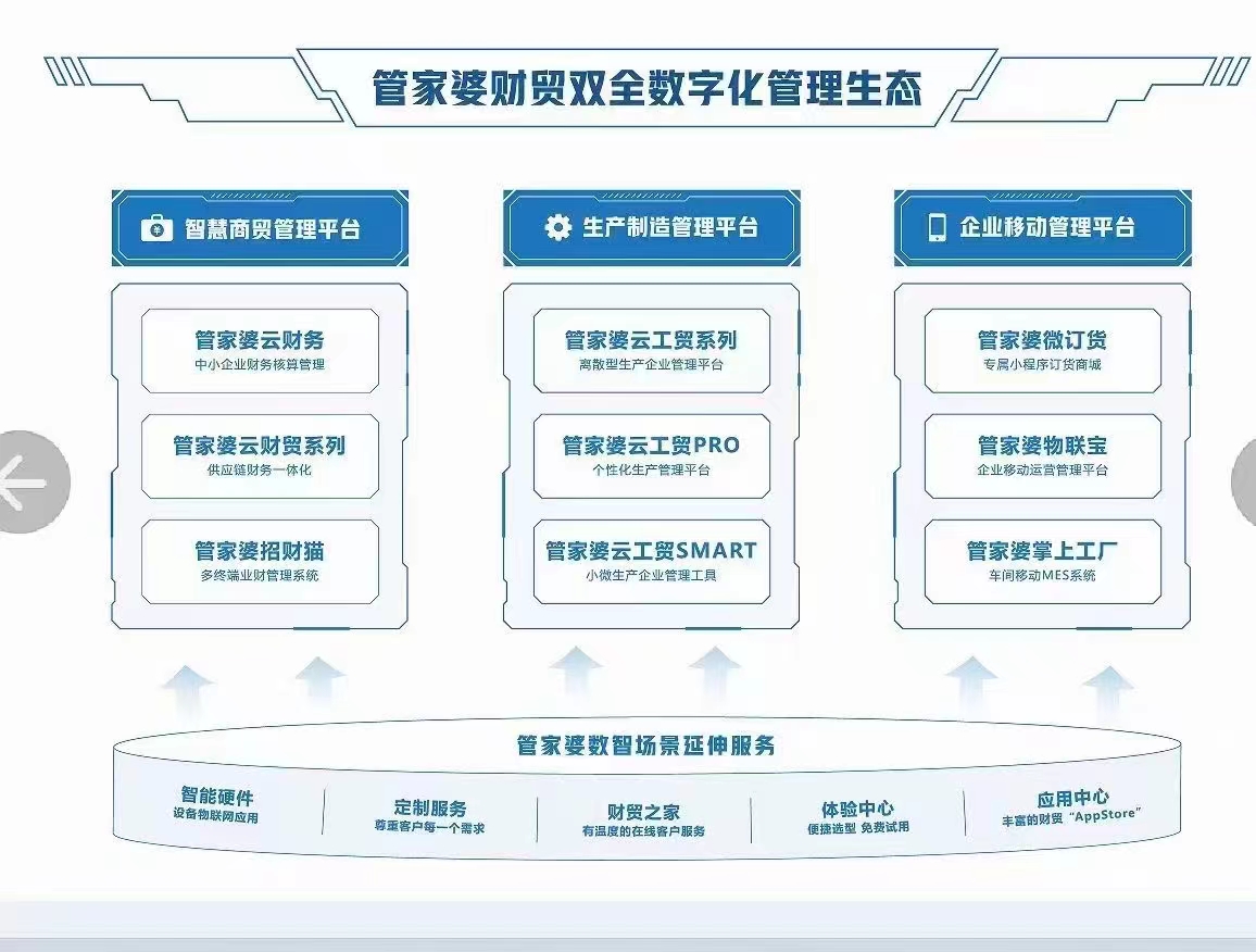 2025新奧門管家婆資料查詢|論述釋義解釋落實,2025新澳門管家婆資料查詢，釋義解釋與落實論述