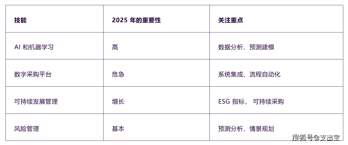 2025新澳精準資料免費|干預(yù)釋義解釋落實,探索未來之路，聚焦新澳精準資料免費與干預(yù)釋義的落實策略