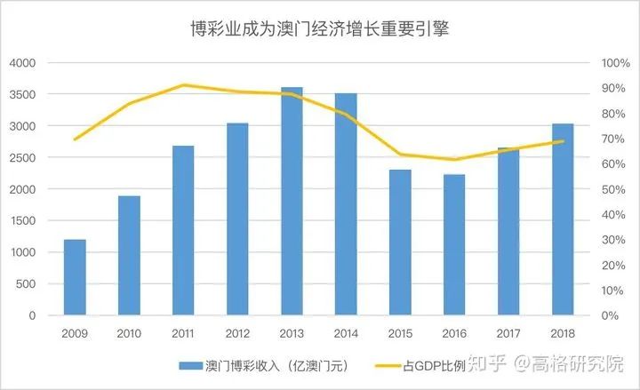 新澳門六開彩今晚開獎|效能釋義解釋落實(shí),新澳門六開彩今晚開獎，效能釋義、解釋與落實(shí)的重要性