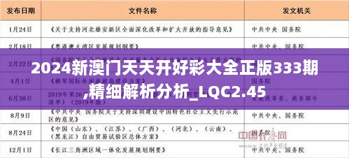 2025年天天開(kāi)好彩大全|強(qiáng)化釋義解釋落實(shí),邁向2025年，天天開(kāi)好彩的藍(lán)圖與實(shí)踐路徑