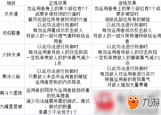 新門內(nèi)部資料精準大全更新章節(jié)列表|互動釋義解釋落實,新門內(nèi)部資料精準大全，更新章節(jié)列表與互動釋義解釋落實