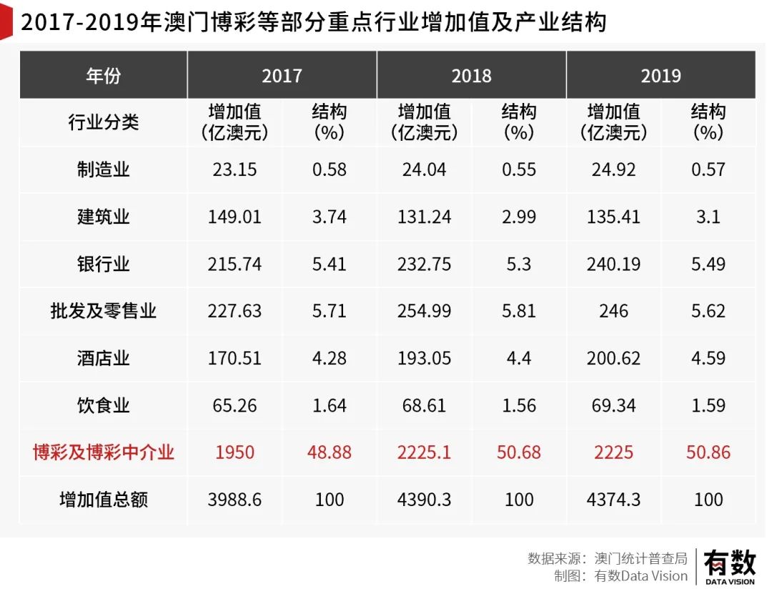 新澳門2025歷史開獎記錄查詢表|經(jīng)驗釋義解釋落實,新澳門2025歷史開獎記錄查詢表，經(jīng)驗釋義與查詢實踐的落實