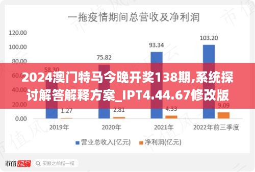 2025今晚澳門開特馬|受益釋義解釋落實(shí),探索未來之門，澳門特馬與受益釋義的落實(shí)展望至2025年