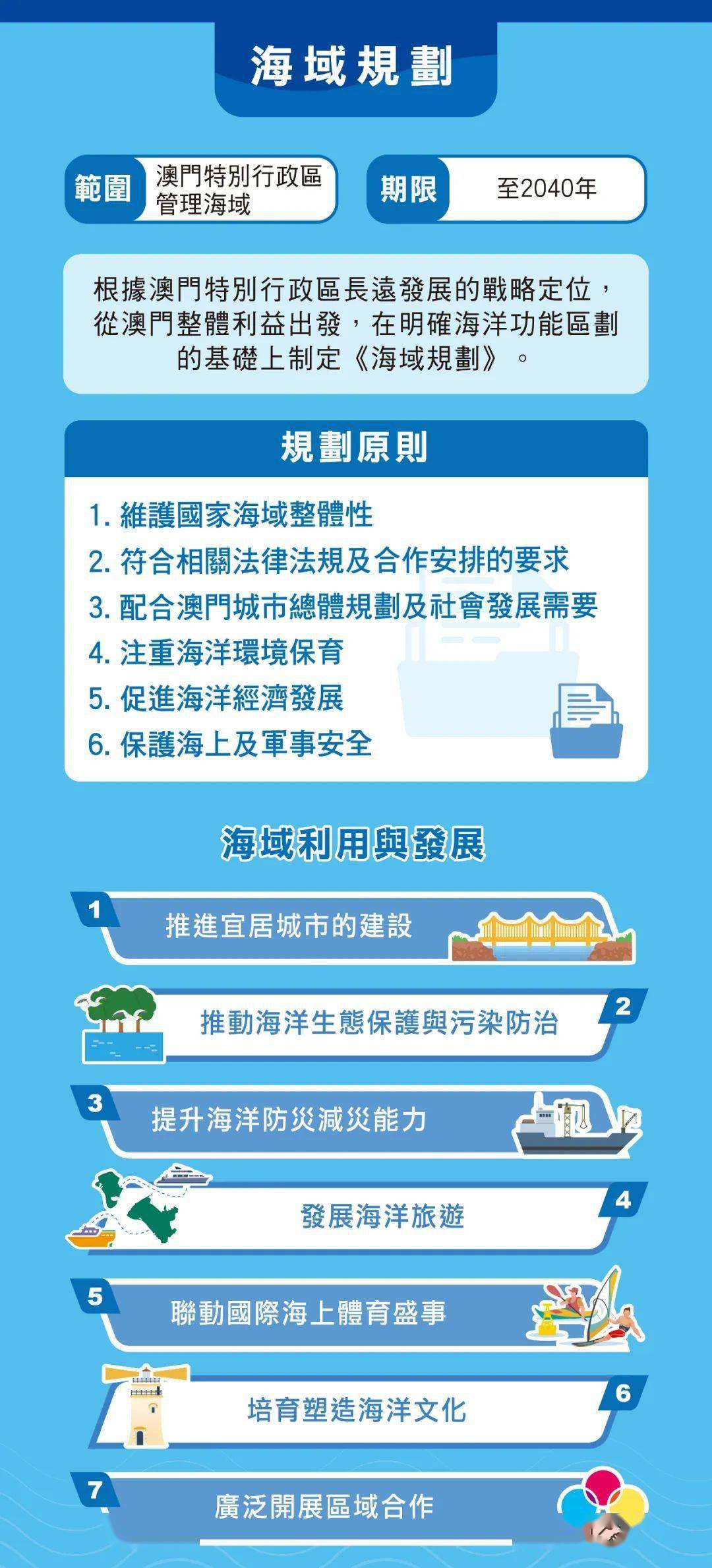 2025新奧門免費(fèi)資料|結(jié)合釋義解釋落實(shí),探索未來(lái)，理解并落實(shí)澳門免費(fèi)資料的重要性與策略