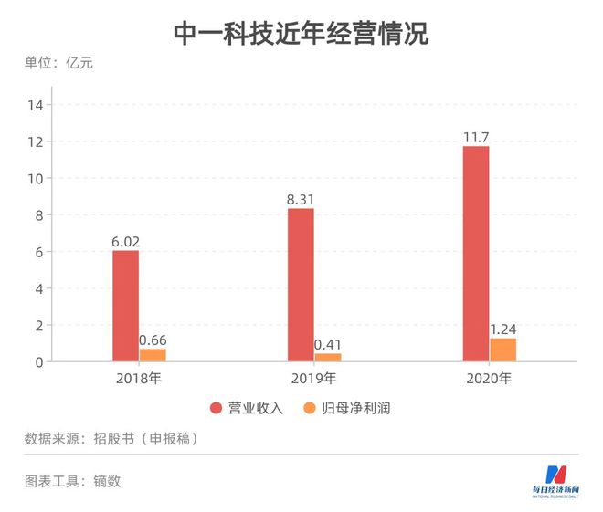 新澳門一碼中中特|變化釋義解釋落實,新澳門一碼中特與變化釋義解釋落實