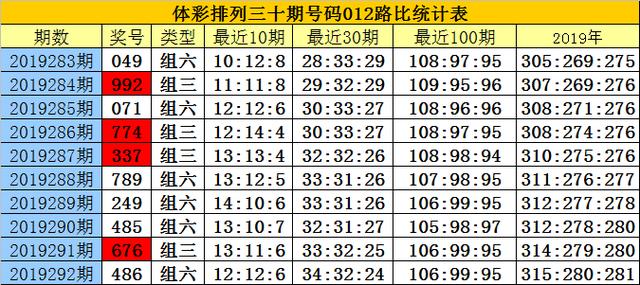 白小姐一碼中期期開獎(jiǎng)結(jié)果查詢|化定釋義解釋落實(shí),探索白小姐一碼中期開獎(jiǎng)結(jié)果與化定釋義的落實(shí)