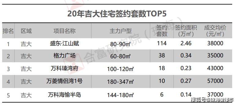 2025新澳開獎結(jié)果+開獎記錄|供應(yīng)釋義解釋落實,揭秘新澳開獎結(jié)果及開獎記錄，供應(yīng)釋義與落實分析