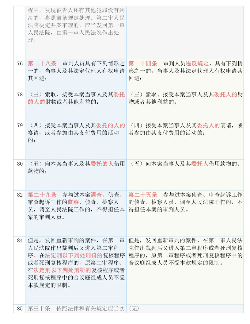 7777788888管家婆老家|重點釋義解釋落實,揭秘7777788888管家婆老家，深度解讀與落實策略