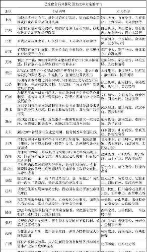 2025年天天開好彩資料|變革釋義解釋落實(shí),變革之路，從天天開好彩到未來的探索之旅