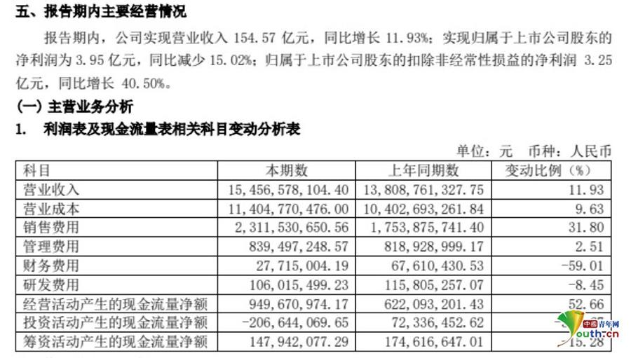 新澳門彩精準(zhǔn)一碼內(nèi)|收益釋義解釋落實,新澳門彩精準(zhǔn)一碼內(nèi)的收益釋義解釋與落實策略