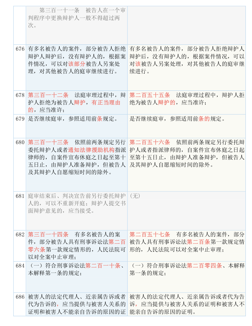 澳門一碼一肖一待一中四不像|理解釋義解釋落實,澳門一碼一肖一待一中四不像的理解釋義與解釋落實