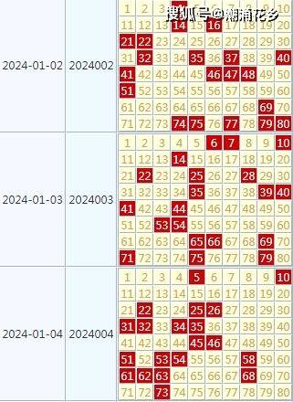 2025天天彩全年免費(fèi)資料|到夜釋義解釋落實(shí),關(guān)于2025天天彩全年免費(fèi)資料與到夜釋義解釋落實(shí)的深度探討