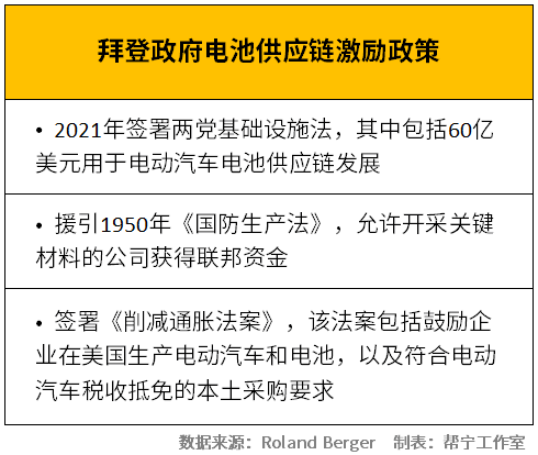 2025新澳門正版免費(fèi)資本車|化推釋義解釋落實(shí),探索新澳門正版免費(fèi)資本車與化推釋義的落實(shí)之路