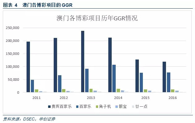 2025新澳門正版免費資本車|實際釋義解釋落實,解讀澳門正版免費資本車項目的實際釋義與落實策略