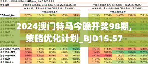 2025澳門(mén)特馬今晚開(kāi)什么|分析釋義解釋落實(shí),澳門(mén)特馬今晚開(kāi)什么，分析、釋義與落實(shí)的探討