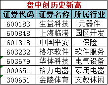 2025年新奧門天天開彩|狼奔釋義解釋落實(shí),探索新澳門未來彩票市場(chǎng)與狼奔釋義的落實(shí)策略