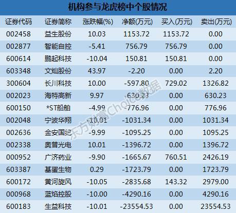 最準(zhǔn)一肖一碼一一子中特7955|定制釋義解釋落實,最準(zhǔn)一肖一碼一一子中特7955，定制釋義解釋落實