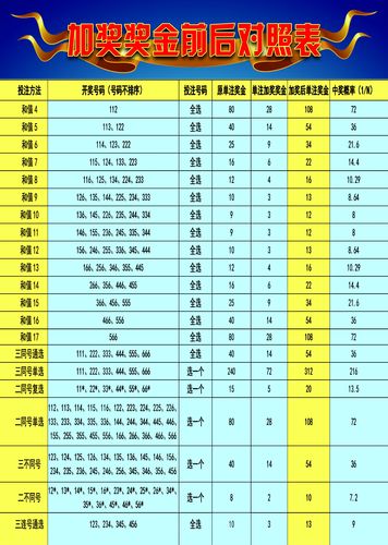 2025澳門天天六開彩記錄|權斷釋義解釋落實,澳門彩票文化之旅，探索天天六開彩與權斷釋義的獨特魅力