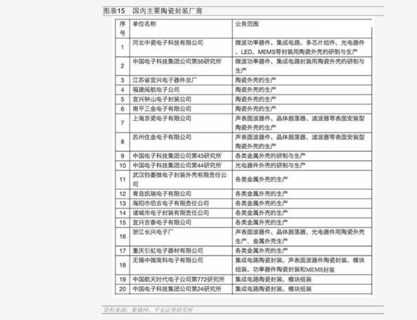 管家婆一票一碼100正確今天|預算釋義解釋落實,管家婆一票一碼，預算釋義、解釋與落實的重要性——以今日視角洞察管理細節(jié)