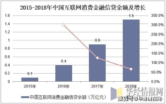 2025新澳資料大全免費(fèi)|損益釋義解釋落實(shí),探索未來，新澳資料大全免費(fèi)與損益釋義的落實(shí)