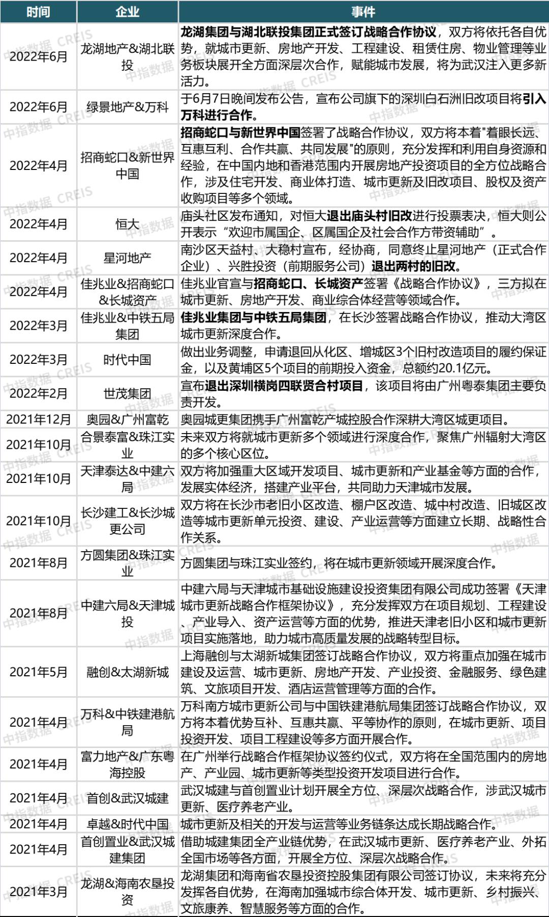 2025新澳最快最新資料|專屬釋義解釋落實(shí),新澳2025年最新資料，專屬釋義解釋與落實(shí)策略