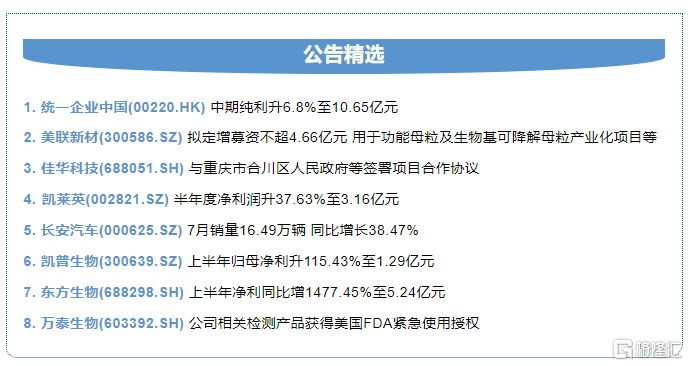 郁郁蔥蔥 第8頁