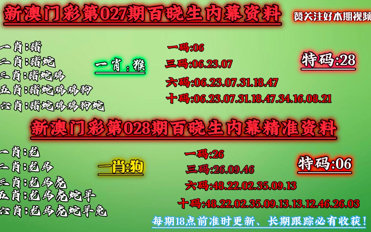 澳門今晚必開一肖期期|門合釋義解釋落實(shí),澳門今晚必開一肖期期門合釋義解釋落實(shí)深度解讀