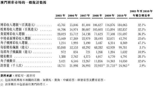 翻江倒海 第8頁