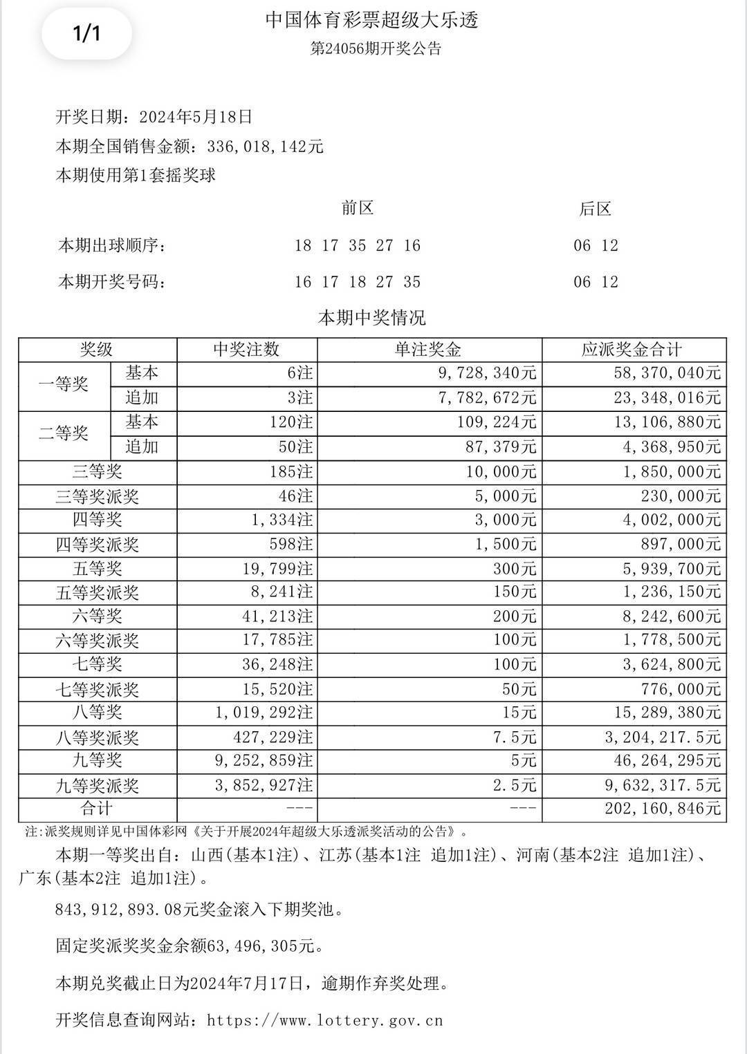 4949澳門彩開獎結(jié)果開獎|遵循釋義解釋落實,澳門彩票開獎結(jié)果詳解，開獎、遵循釋義、解釋與落實