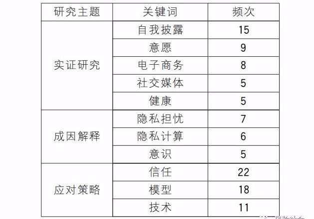 62827bcσm查詢澳彩資料大全|教學(xué)釋義解釋落實(shí),關(guān)于澳彩資料查詢與釋義解釋落實(shí)教學(xué)的探討——以關(guān)鍵詞62827bcσm為中心