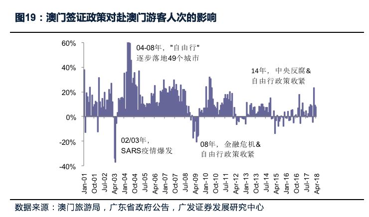 今晚澳門9點(diǎn)35分開什么|月異釋義解釋落實(shí),今晚澳門9點(diǎn)35分的神秘面紗，探索與解讀月異的釋義與落實(shí)