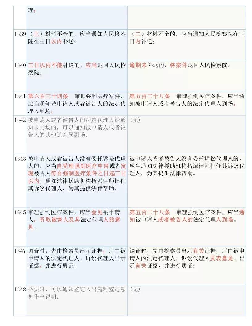 2025澳門新奧走勢(shì)圖|革新釋義解釋落實(shí),革新釋義解釋落實(shí)，澳門新奧走勢(shì)圖在2025年的展望與探索