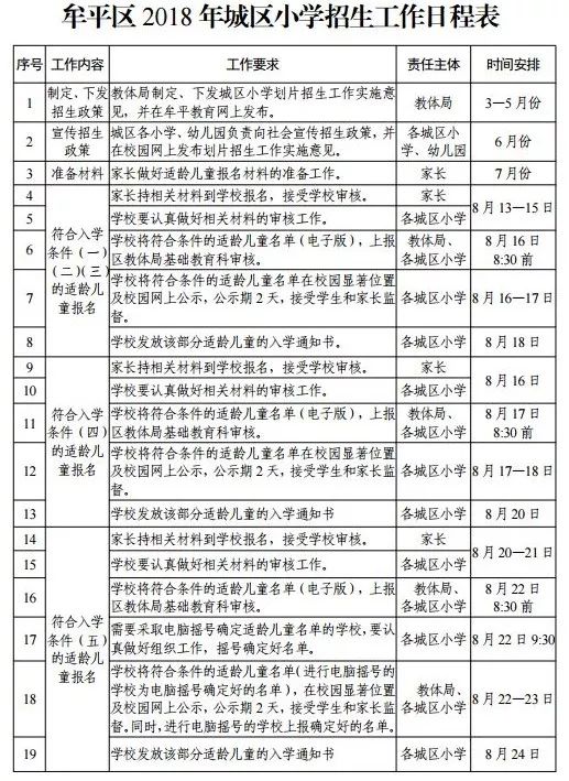 新澳門歷史開獎(jiǎng)記錄查詢|式的釋義解釋落實(shí),新澳門歷史開獎(jiǎng)記錄查詢式的釋義解釋與落實(shí)