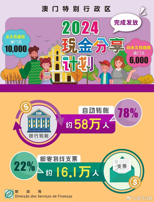 2025澳門掛牌正版掛牌今晚|投入釋義解釋落實,澳門掛牌正版掛牌今晚，投入釋義解釋與落實行動的重要性