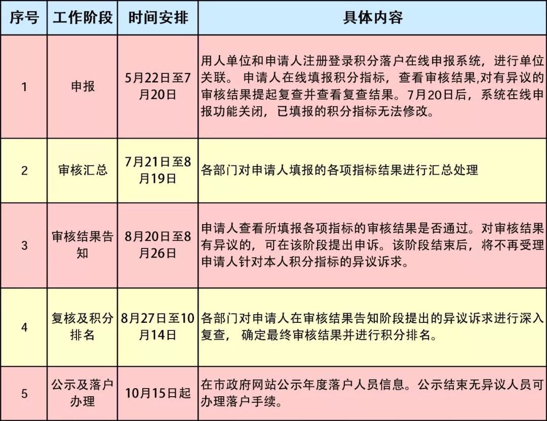 2025年正版4949資料正版免費(fèi)大全|解說(shuō)釋義解釋落實(shí),探索與分享，關(guān)于2025年正版4949資料正版免費(fèi)大全的深度解讀