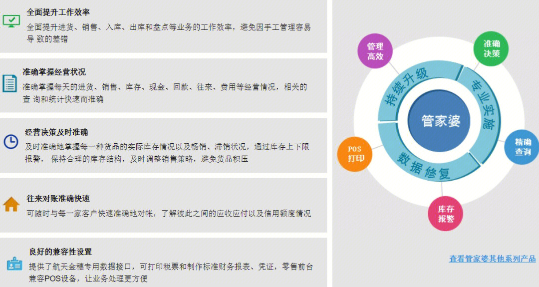 2025年正版管家婆最新版本|方案釋義解釋落實(shí),探索未來(lái)，2025年正版管家婆最新版本的方案釋義與實(shí)施策略