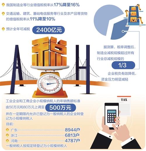 新澳2025正版資料免費(fèi)公開|增強(qiáng)釋義解釋落實(shí),新澳2025正版資料免費(fèi)公開，增強(qiáng)釋義解釋落實(shí)的重要性