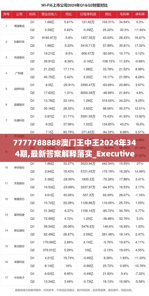 7777788888澳門(mén)王中王2025年|洗練釋義解釋落實(shí),探索未來(lái)之門(mén)，澳門(mén)王中王與洗練釋義的落實(shí)之旅（2025年展望）